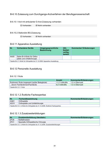 STÄDTISCHES KLINIKUM DESSAU Strukturierter Qualitätsbericht