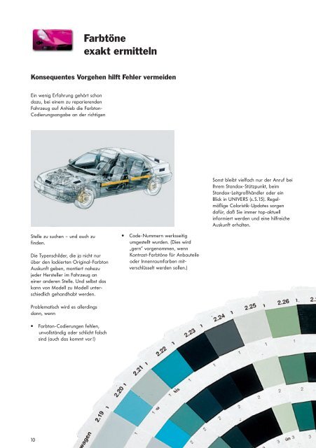 Der schnelle Weg zum richtigen Farbton - Standox GmbH