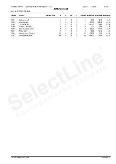 Musterauswertungen Warenwirtschaft - SelectLine Software GmbH