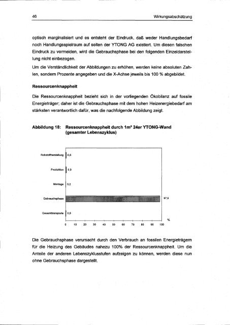 Ökobilanz für typische YTONG - Institut für ökologische ...