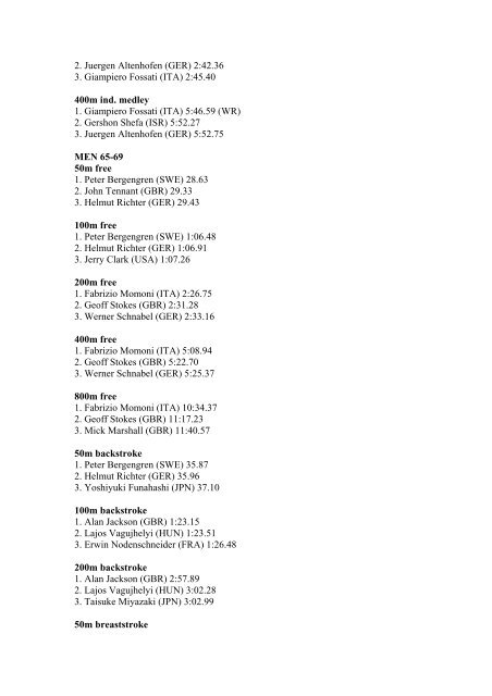 SWIMMING RESULTS - Master Swimming