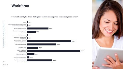 NEARSHORE PORTUGAL - TRENDS ON TALENT MANAGEMENT - 3rd Edition