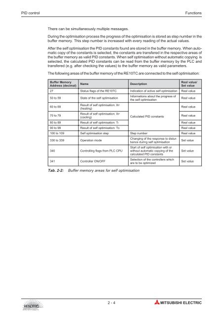 RE10TC Temperature Control Module Operating manual