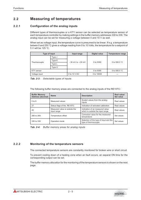 RE10TC Temperature Control Module Operating manual