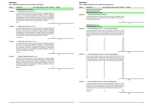 DOCUMENTO 4.MEDICIONES Y PRESUPUESTO.pdf