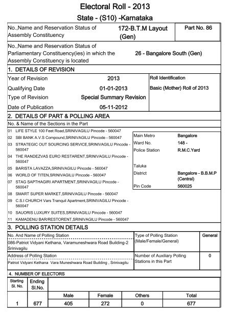 Electoral Roll - 2013