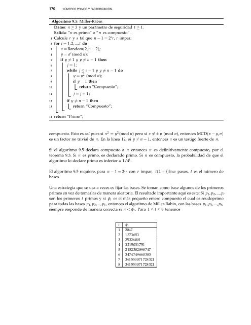 Introducción a la teoría de números. Ejemplos y - TEC-Digital