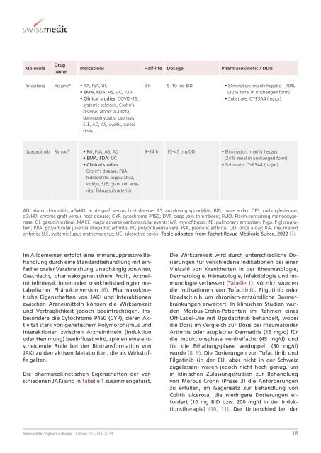 Swissmedic Vigilance-News Edition 30 – Mai 2023