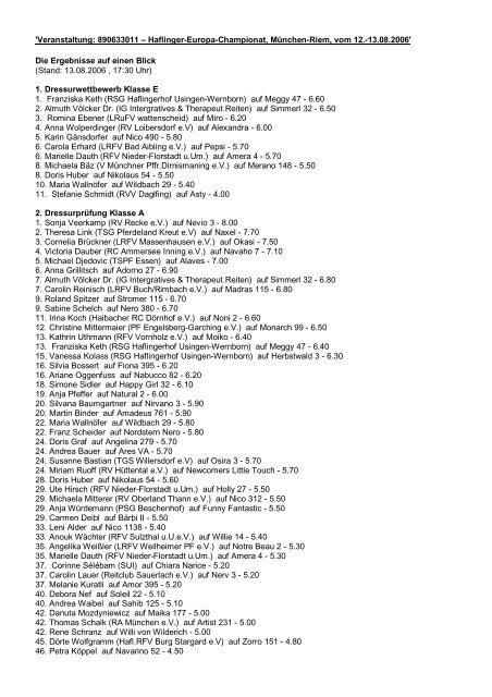Die Ergebnisse auf einen Blick - Haflinger Reit- und Fahrverein ...