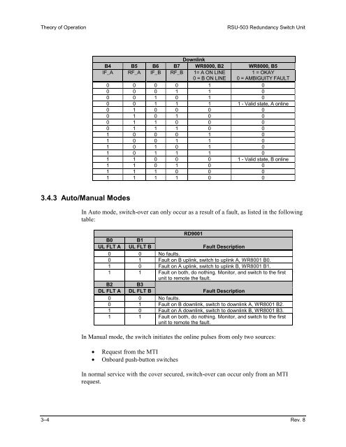 RSU-503 Redundancy Switch Unit Installation ... - Comtech EF Data