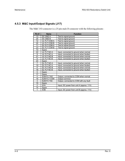 RSU-503 Redundancy Switch Unit Installation ... - Comtech EF Data