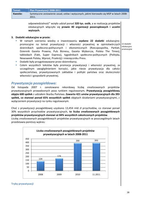 Raport z pracy Ministerstwa Skarbu Państwa 2007‐2011