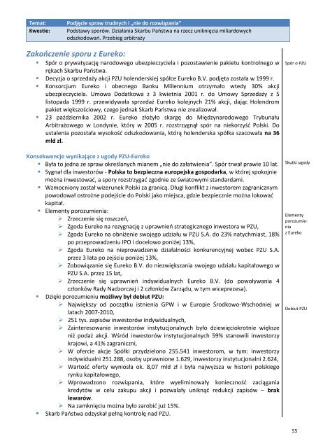 Raport z pracy Ministerstwa Skarbu Państwa 2007‐2011