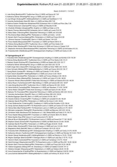 Crystal Reports - prlist3.RPT - meldestelle-bayern.de