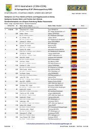 2010 Heimsheim (CSN+CDN) - FN-Veranstaltungsmanager