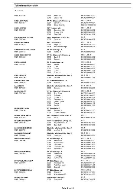 Teilnehmerliste-Kopfnummern - Mervestelle