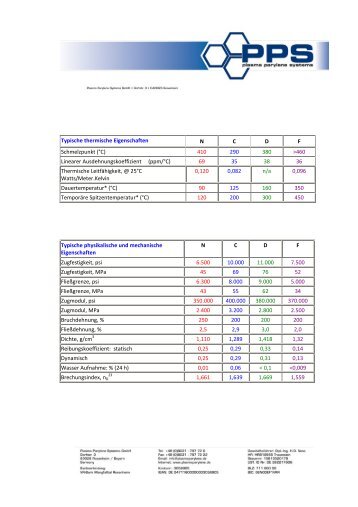 Eigenschaften Parylene - Plasma Parylene Systeme