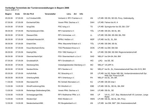 Vorläufige Terminliste der Turnierveranstaltungen ... - Bayerischer Reit