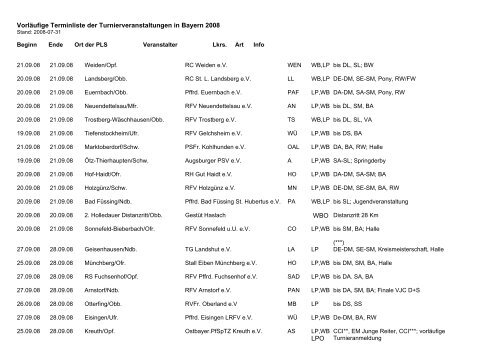 Vorläufige Terminliste der Turnierveranstaltungen ... - Bayerischer Reit
