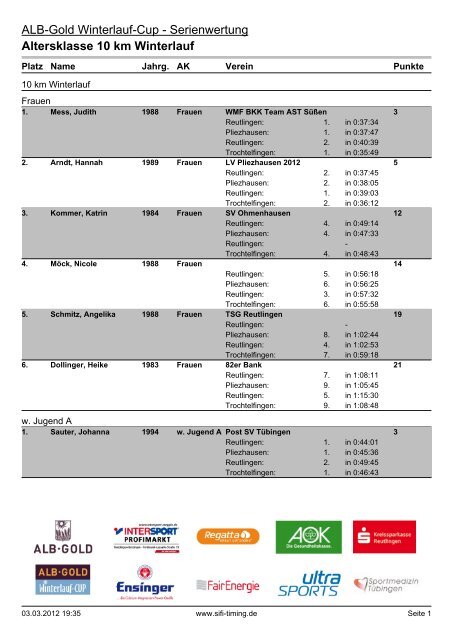 Altersklasse 10 km Winterlauf - Benjamin Brändle - braendle-racing.de