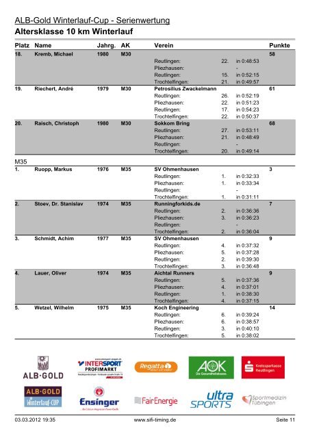 Altersklasse 10 km Winterlauf - Benjamin Brändle - braendle-racing.de