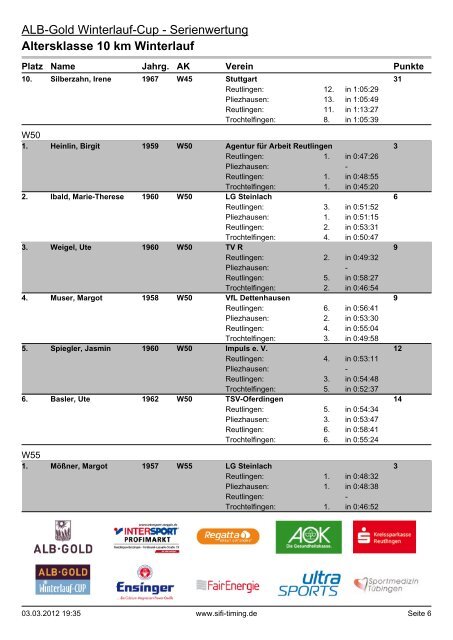 Altersklasse 10 km Winterlauf - Benjamin Brändle - braendle-racing.de