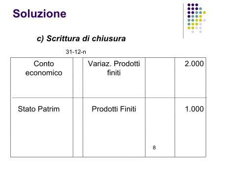 Esercizio 12+soluzione