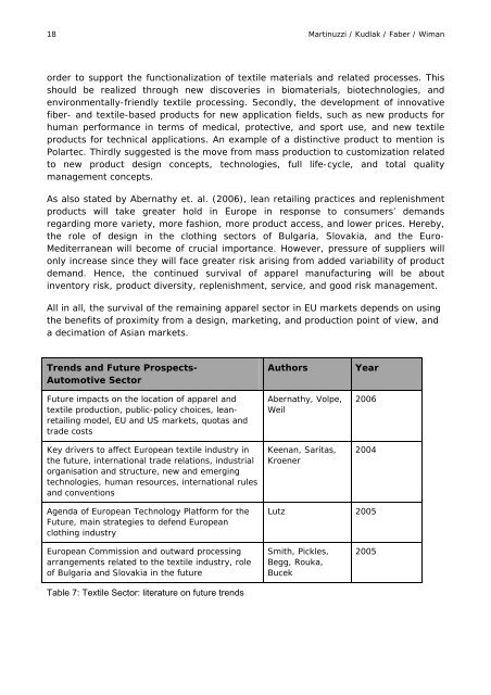 CSR Activities and Impacts of the Textile Sector - Research Institute ...