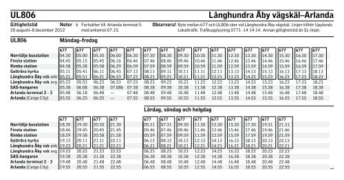 UL806 Långhundra Åby vägskäl–Arlanda - SL