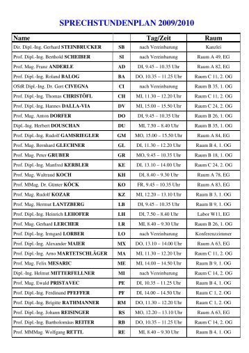 SPRECHSTUNDENPLAN 2009/2010 Name Tag/Zeit ... - HTL Zeltweg