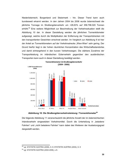 Schriftenreihe des Instituts für Transportwirtschaft und Logistik Nr. 7