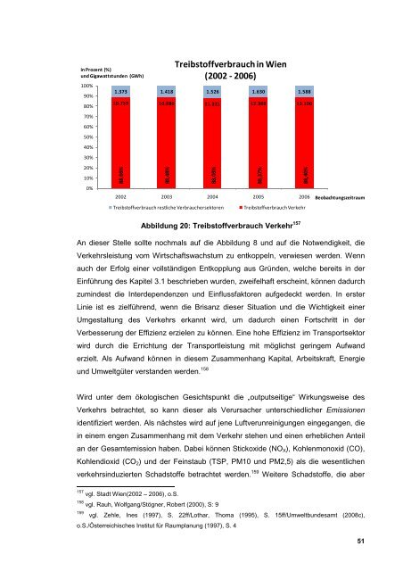 Schriftenreihe des Instituts für Transportwirtschaft und Logistik Nr. 7