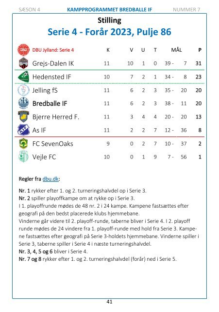 2023 - Nr. 07 - Bredballe IF - FC Sydvest 05 Tønder - 030623