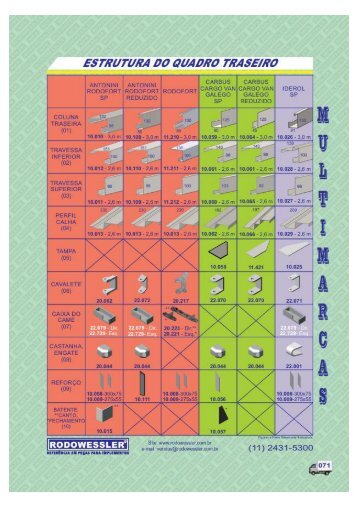 CatalogoRodowesller2023_EstruturaDeQuadro