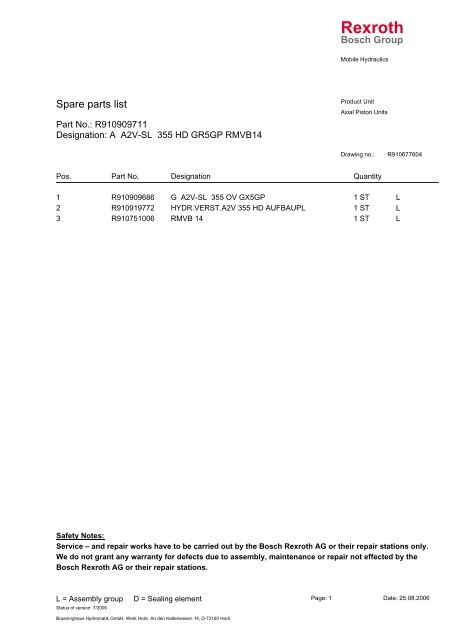 Rexroth - DDKS Industries, hydraulic components distributor