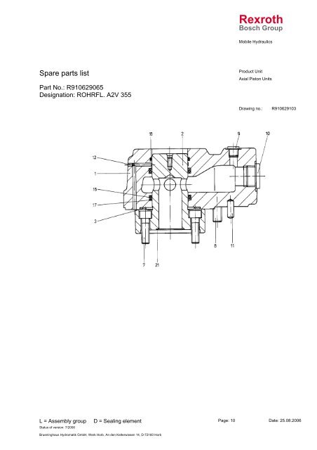 Rexroth - DDKS Industries, hydraulic components distributor