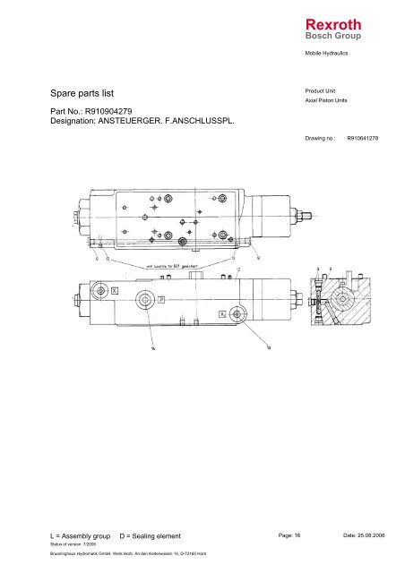 Rexroth - DDKS Industries, hydraulic components distributor