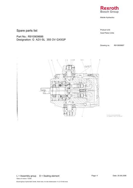 Rexroth - DDKS Industries, hydraulic components distributor