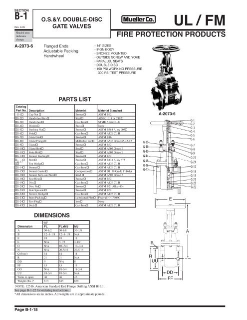 UL / FM B-1 - Mueller Co.