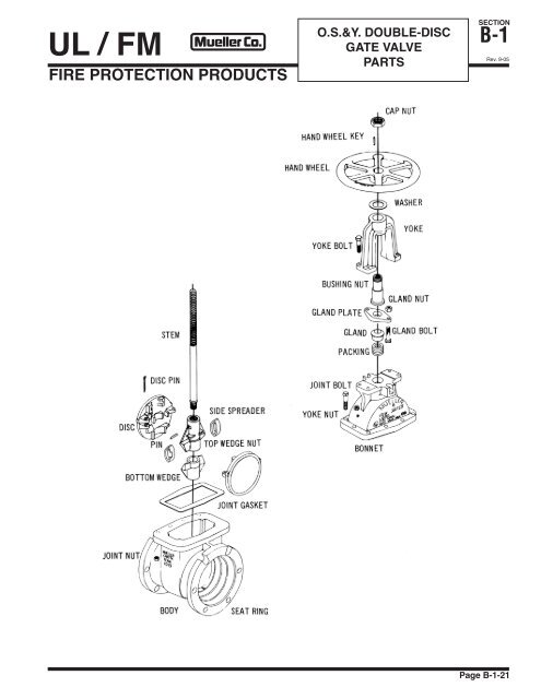 UL / FM B-1 - Mueller Co.