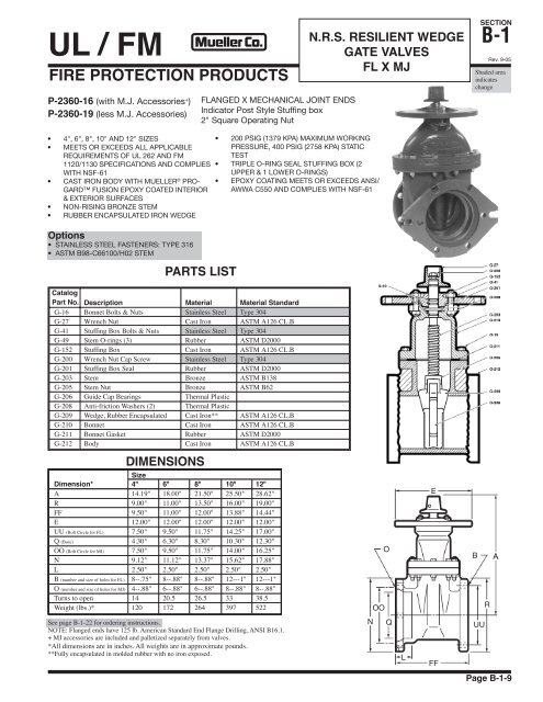 UL / FM B-1 - Mueller Co.