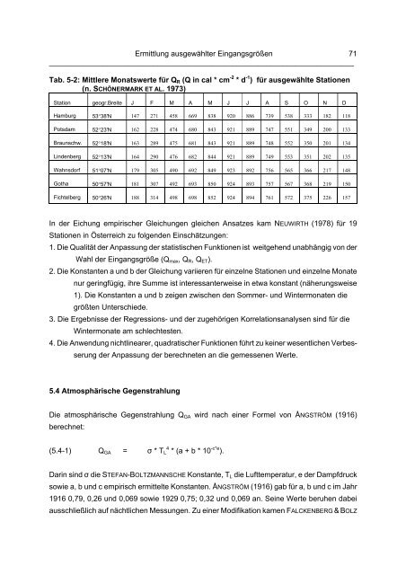 Die Verdunstung freier Wasserflächen – Grundlagen