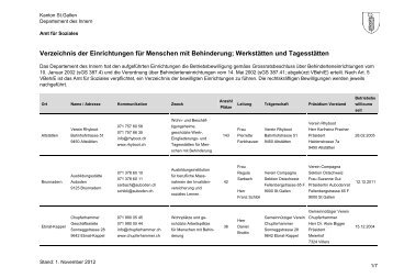 Verzeichnis der Einrichtungen für Menschen mit Behinderung ...