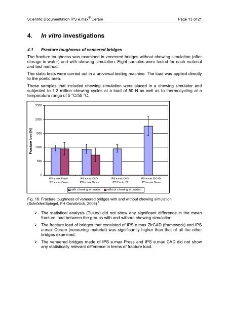 IPS e.max Ceram Scientific Documentation - ROE Dental Laboratory