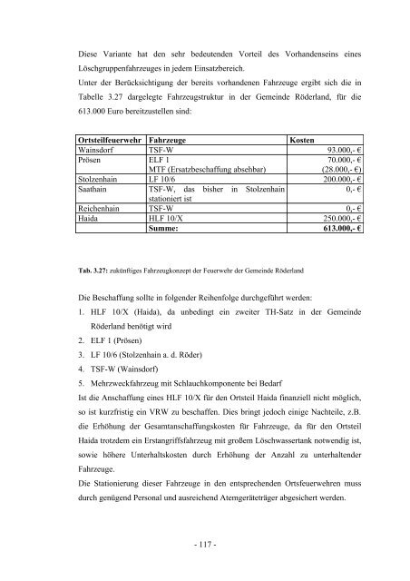 brandschutzkonzeption - Gemeinde Röderland