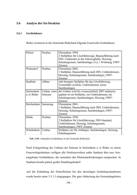 brandschutzkonzeption - Gemeinde Röderland