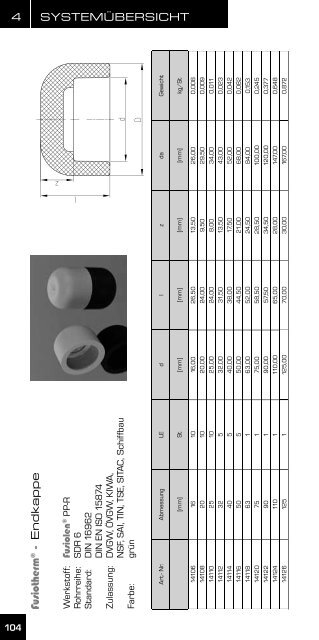 Montagehandbuch - aquatherm-pipesystems.com