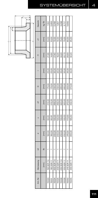 Montagehandbuch - aquatherm-pipesystems.com