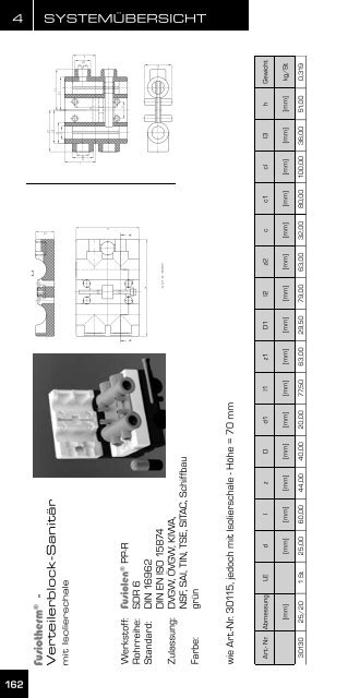 Montagehandbuch - aquatherm-pipesystems.com