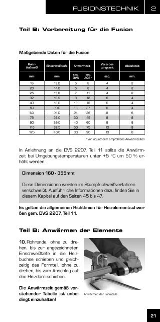 Montagehandbuch - aquatherm-pipesystems.com